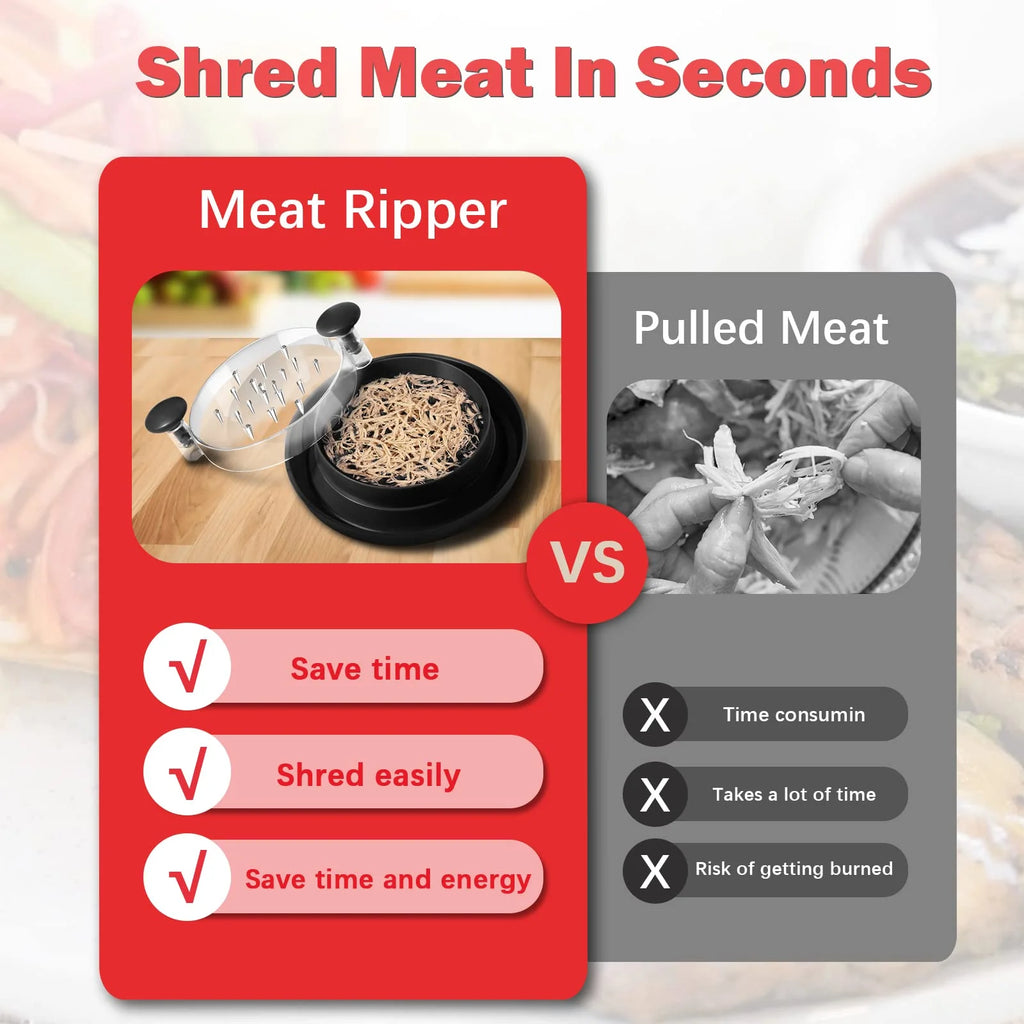 Large Meat Shredder Tool with Clear Cover and Non-Skid Base Y116010