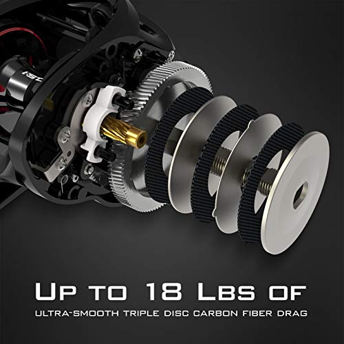 10.5:1 Gear Ratio Baitcasting Reel X401589