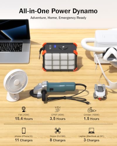Portable Power Station 153Wh 120V 150W AC Outlet Lithium Battery Power Bank K28010