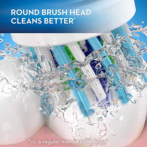 Blue Electric Rechargeable Toothbrush L276511