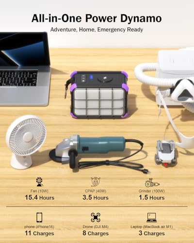 Portable Power Station 153Wh 120V 150W AC Outlet Lithium Battery Power Bank K28010