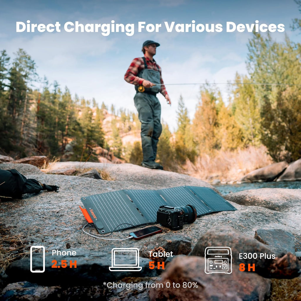 Portable Power Station with 40W Solar Panel, 288Wh LiFePO4 Battery, 300W AC Outlet P439