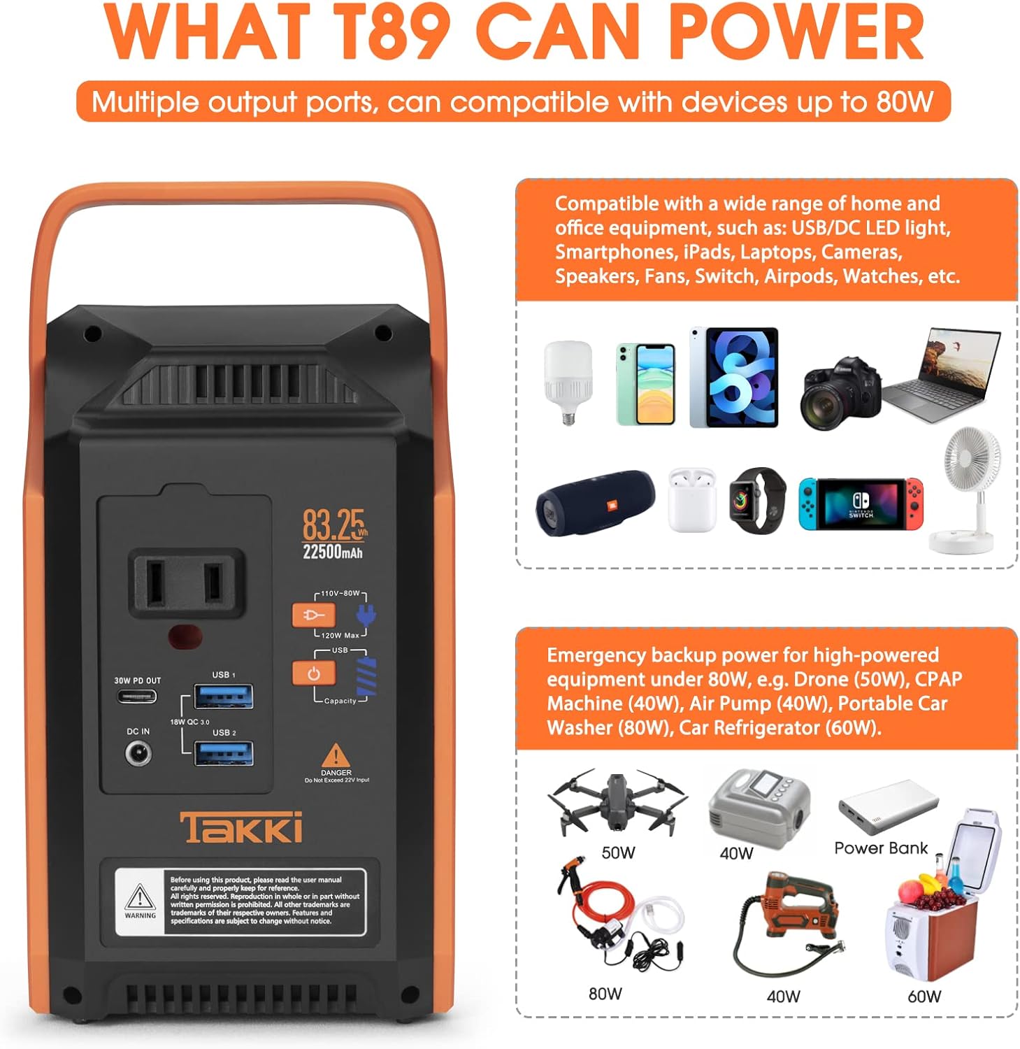 83Wh Portable Power Station with 110V AC Outlet Peak 120W Battery Backup Camping Lights Pack of 2 E149207