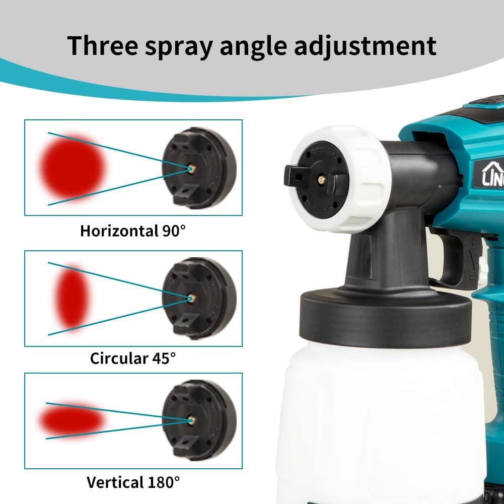 Cordless Paint Sprayer for 18V Battery, 3 Copper Nozzles, HVLP Spray Gun B9048