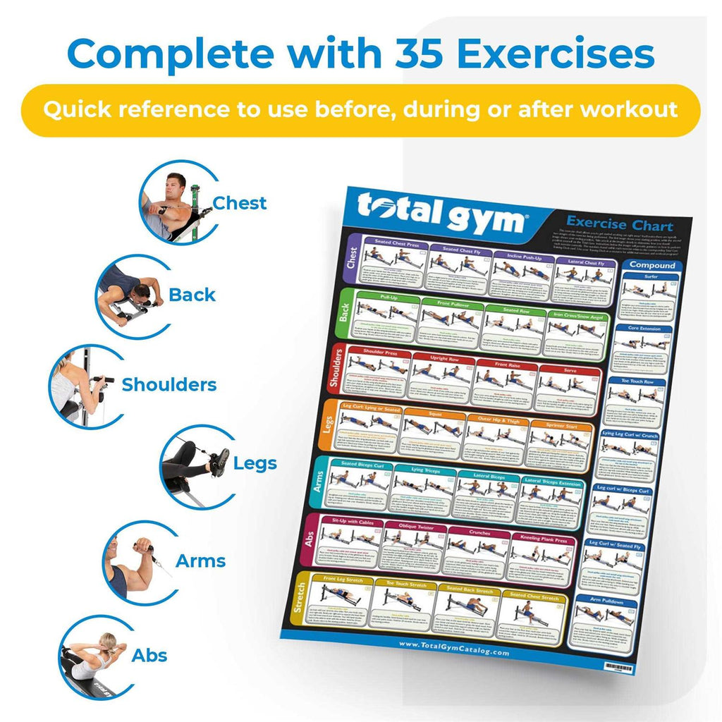 Exercise Chart with 35 Workouts F752946
