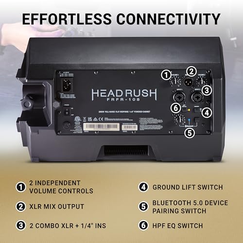 2500W 12" Full-Range Flat-Response Bluetooth Speaker O1339