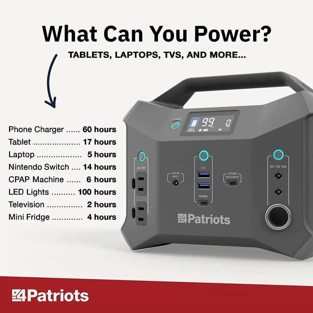 300wH Portable Power Station with 40 Watt Solar Panel D522700