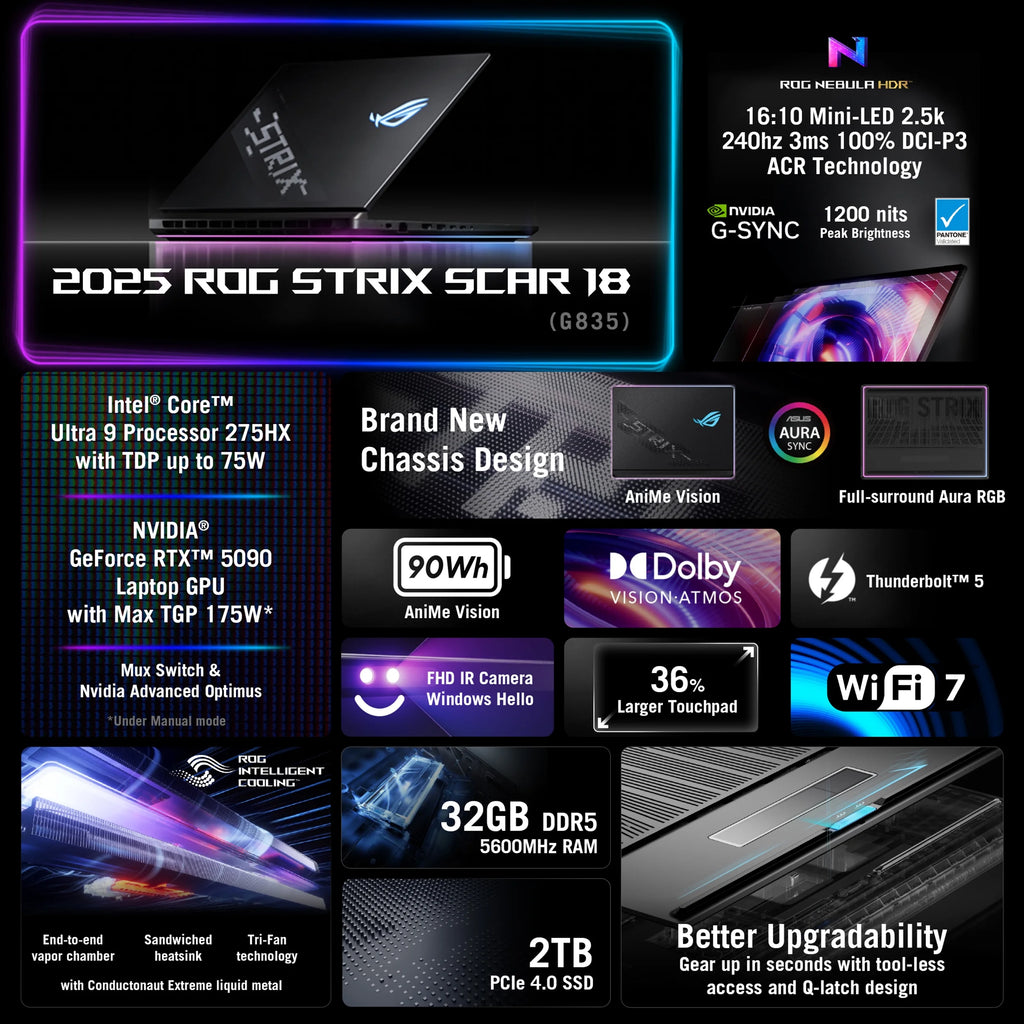 18in 240Hz Mini LED WQXGA Display Gaming Laptop P39279