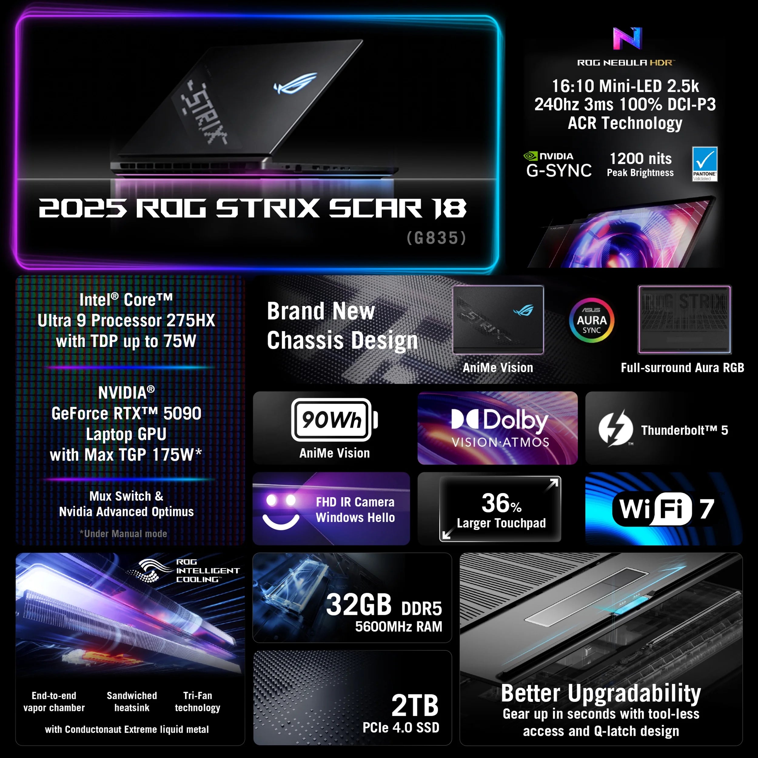 18in 240Hz Mini LED WQXGA Display Gaming Laptop P39279