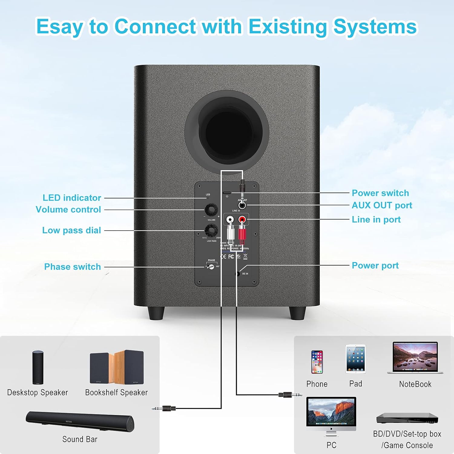 Powered Subwoofer, Compact Size, Black E8374
