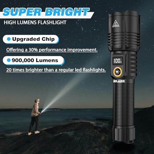 Rechargeable LED Flashlight with Zoomable, IPX6 Waterproof N567667