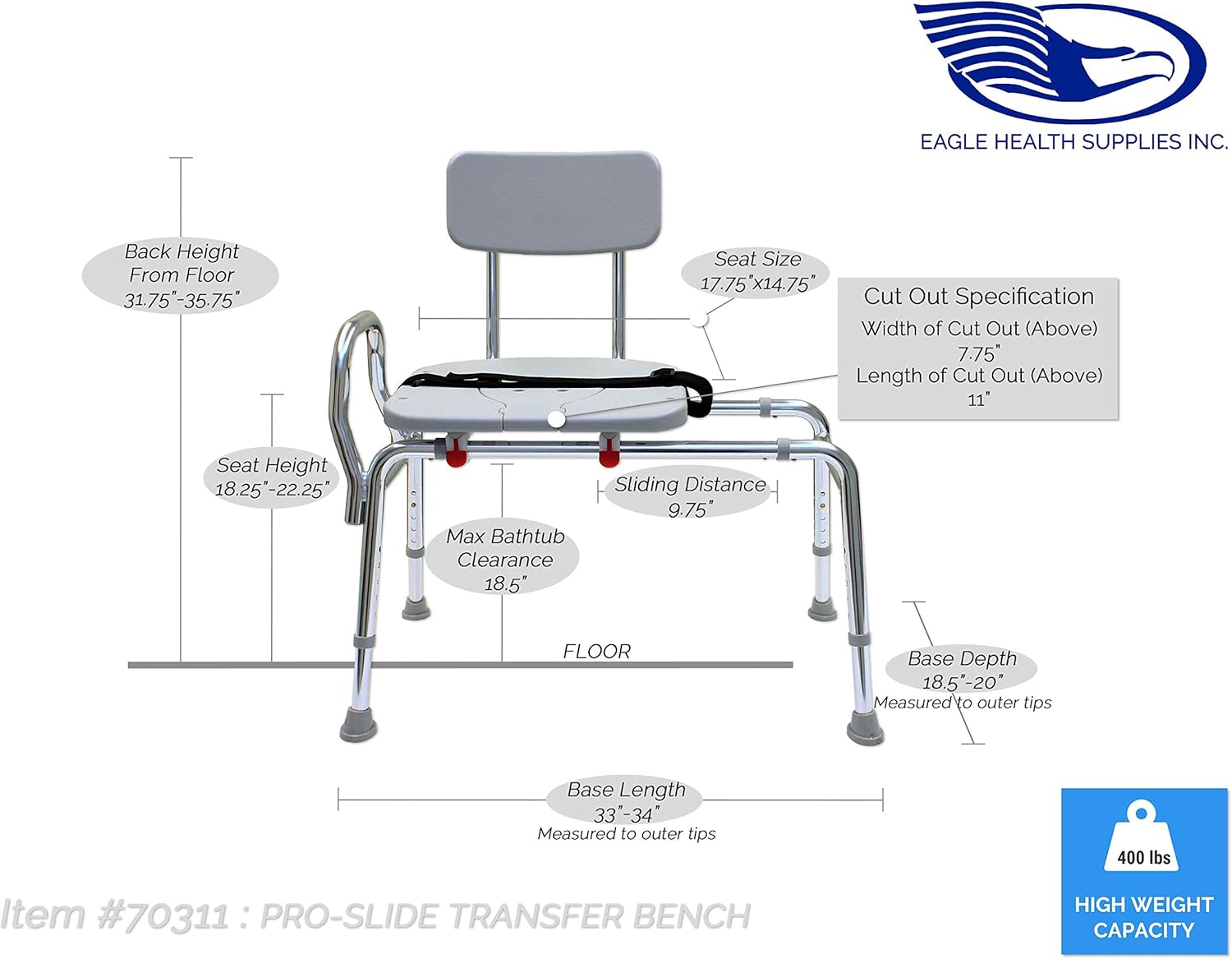 Bathtub Transfer Bench and Sliding Shower Chair with Cut Out R190