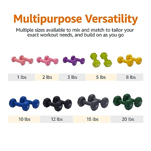Neoprene Dumbbell Hand Weights L394
