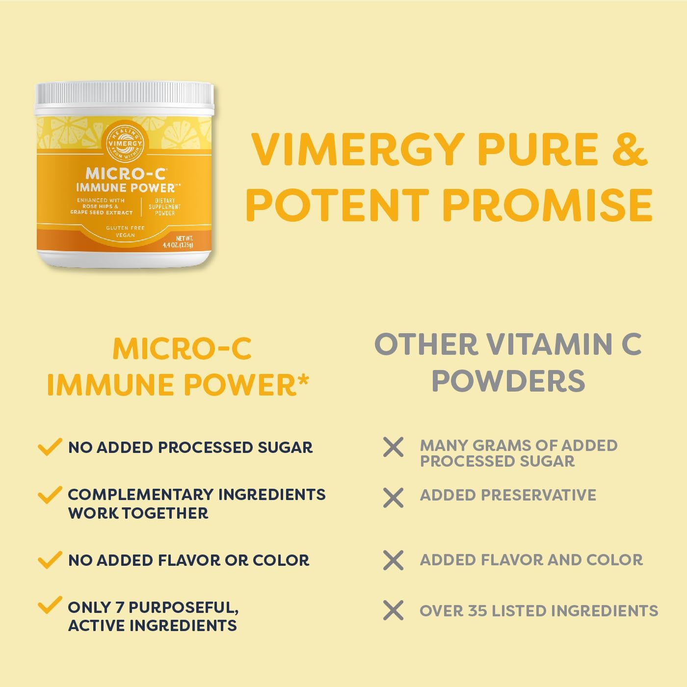 Micro-C Capsules (90 Capsules) and Micro-C Immune Power (125 Grams) - Bundle E82060