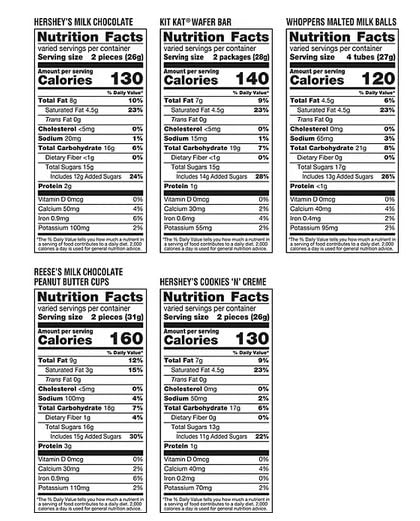 1 Pound Assorted Bulk Chocolate Mix R177