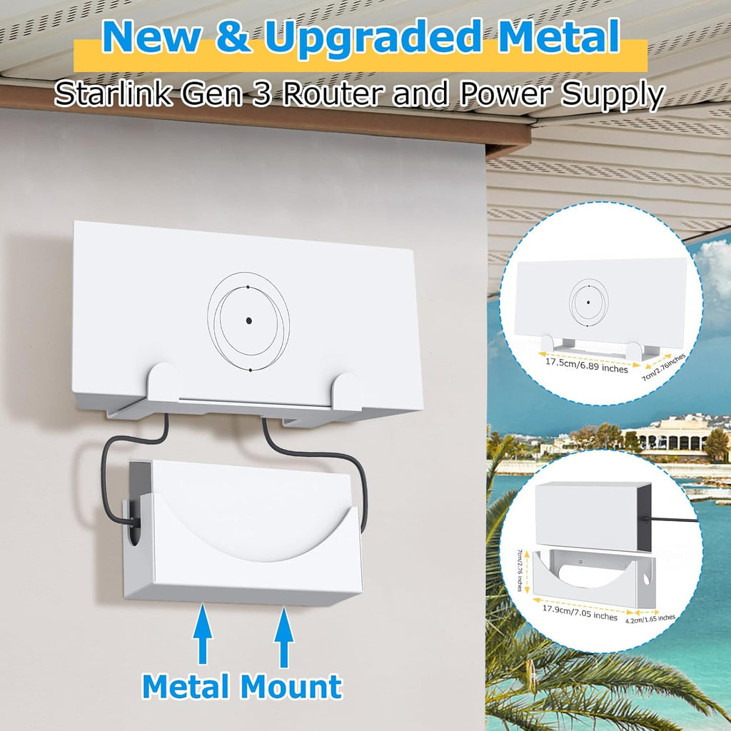 Metal Wall Mounting Kit for Starlink Gen 3 Router and Power Supply J90157