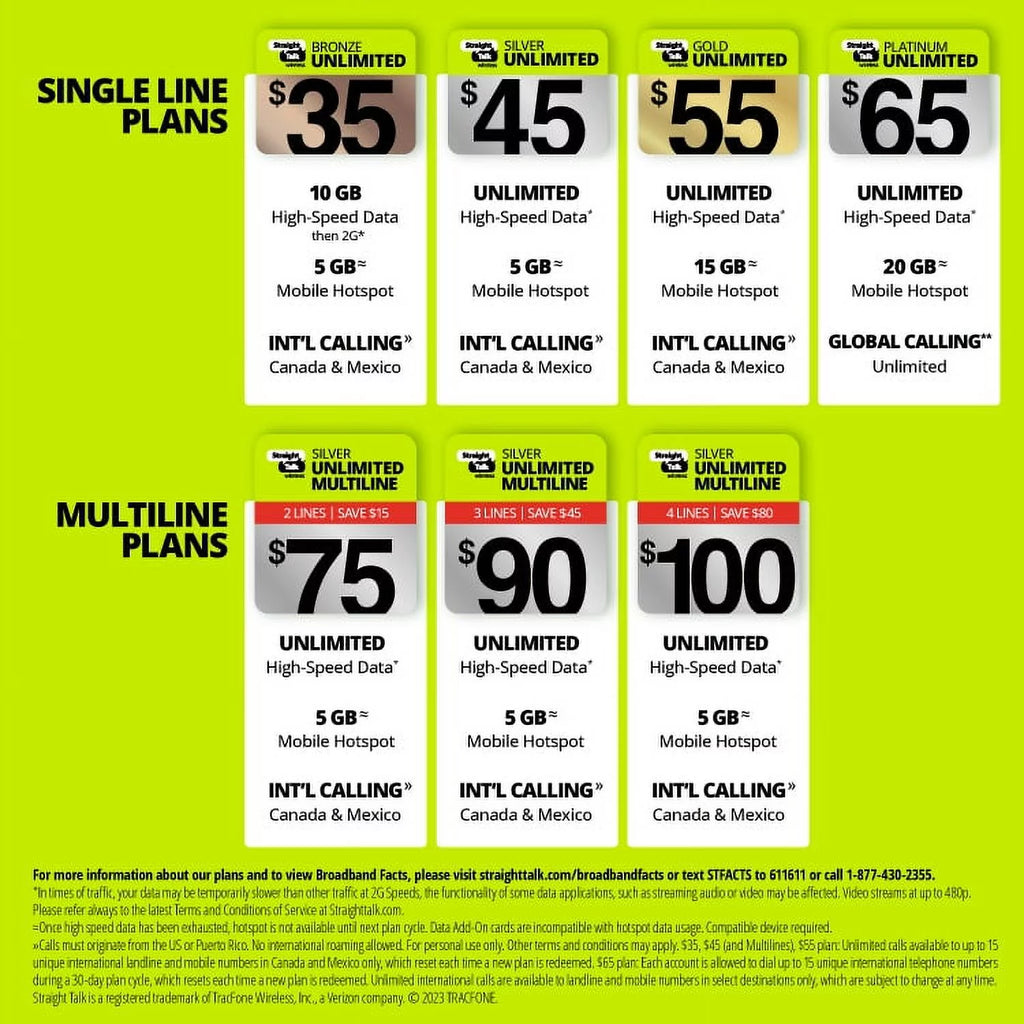Unlimited International 30-Day Prepaid Plan + 10GB Hotspot Data e-PIN Top Up E295