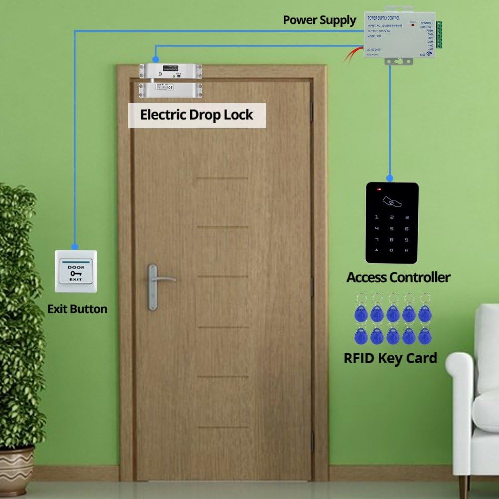 RFID Access Control Keypad 125KHz with DC12V Electric Lock, 3A Power Supply, Exit Button, 10pcs ID Key Cards T333