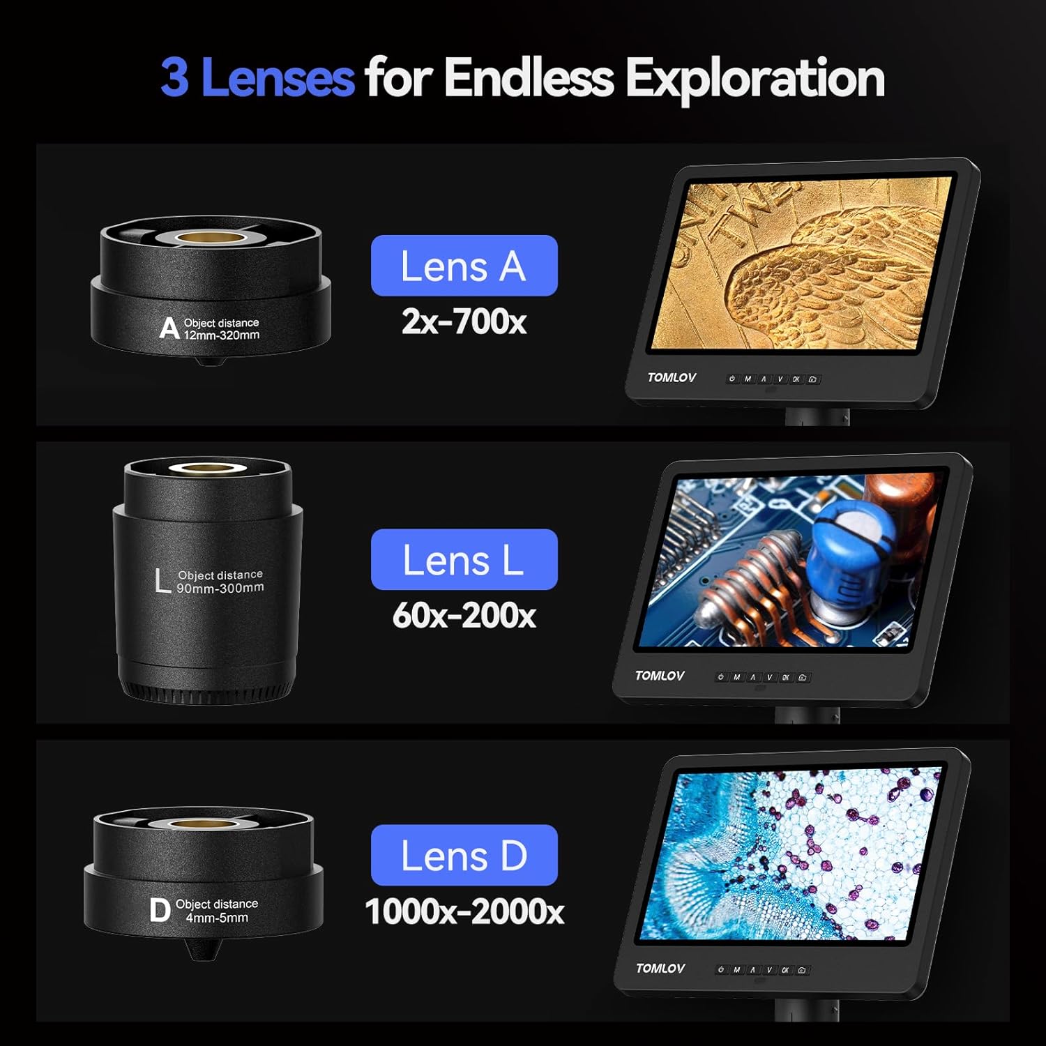Flex Digital Soldering Microscope 2000x, 10.1" HDMI Microscope with 3 Lens, Ring Light, 64GB Q2569