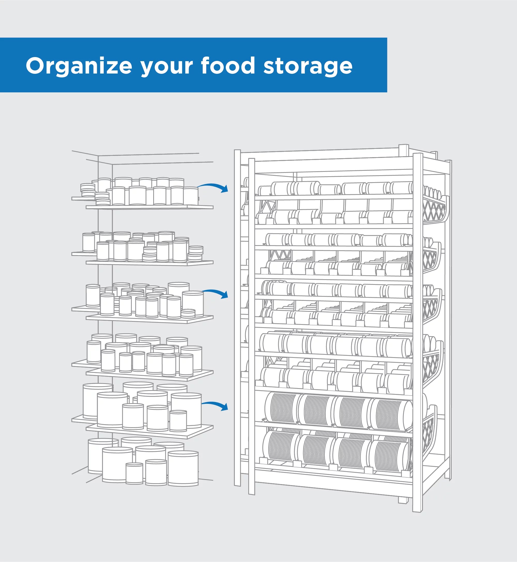 Pantry Organizer Medium-Sized Can Food Storage Rotation System V88386
