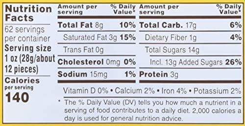 62 Ounce Peanut Chocolate Candies D8972