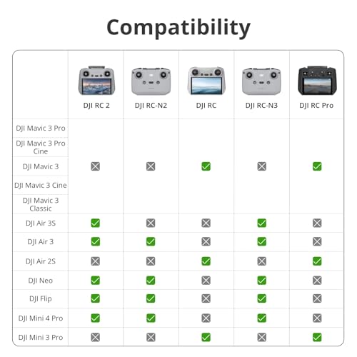 Remote Controller with 5.5-inch FHD Screen X343
