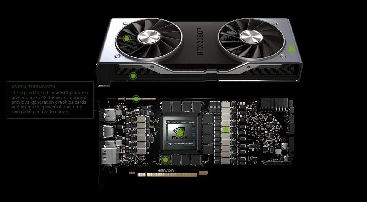 RTX 2080 Ti Graphics Card S864698