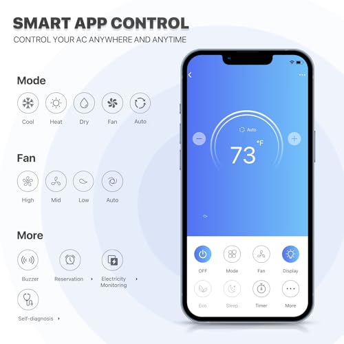 Wifi Enabled Split Air Conditioner D9769