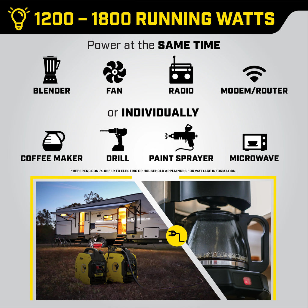 2500-Watt Ultralight Dual Fuel Inverter Generator V99245