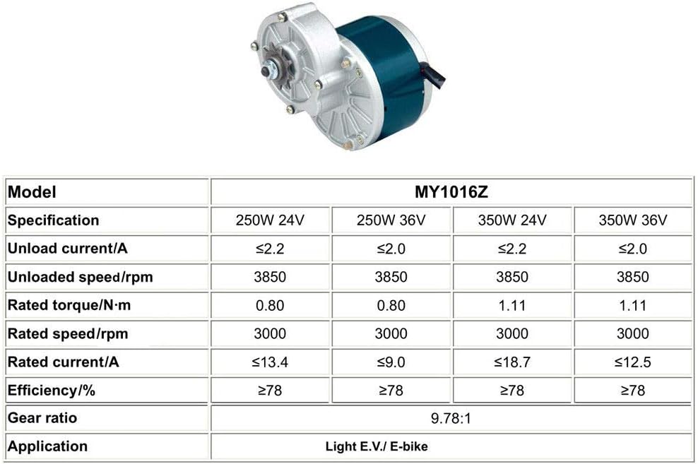 24V 250W Electric Bicycle Motor Conversion Kit for 16"-28" Bike U53238