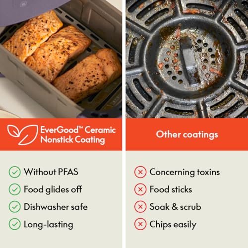 4Qt Slim Air Fryer with Ceramic Nonstick Coating W7318