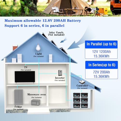 12V 300Ah LiFePO4 Battery with 250A BMS Q301