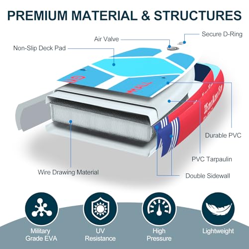 Inflatable Stand Up SUP Paddle Board with Storage Bag Z789164