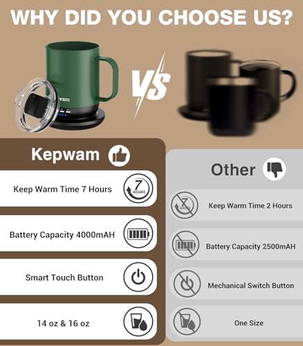 16oz Self Heating Coffee Mug O8254