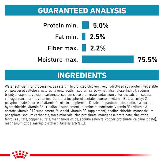 Veterinary Diet Hydrolyzed Protein Canned Dog Food L1349
