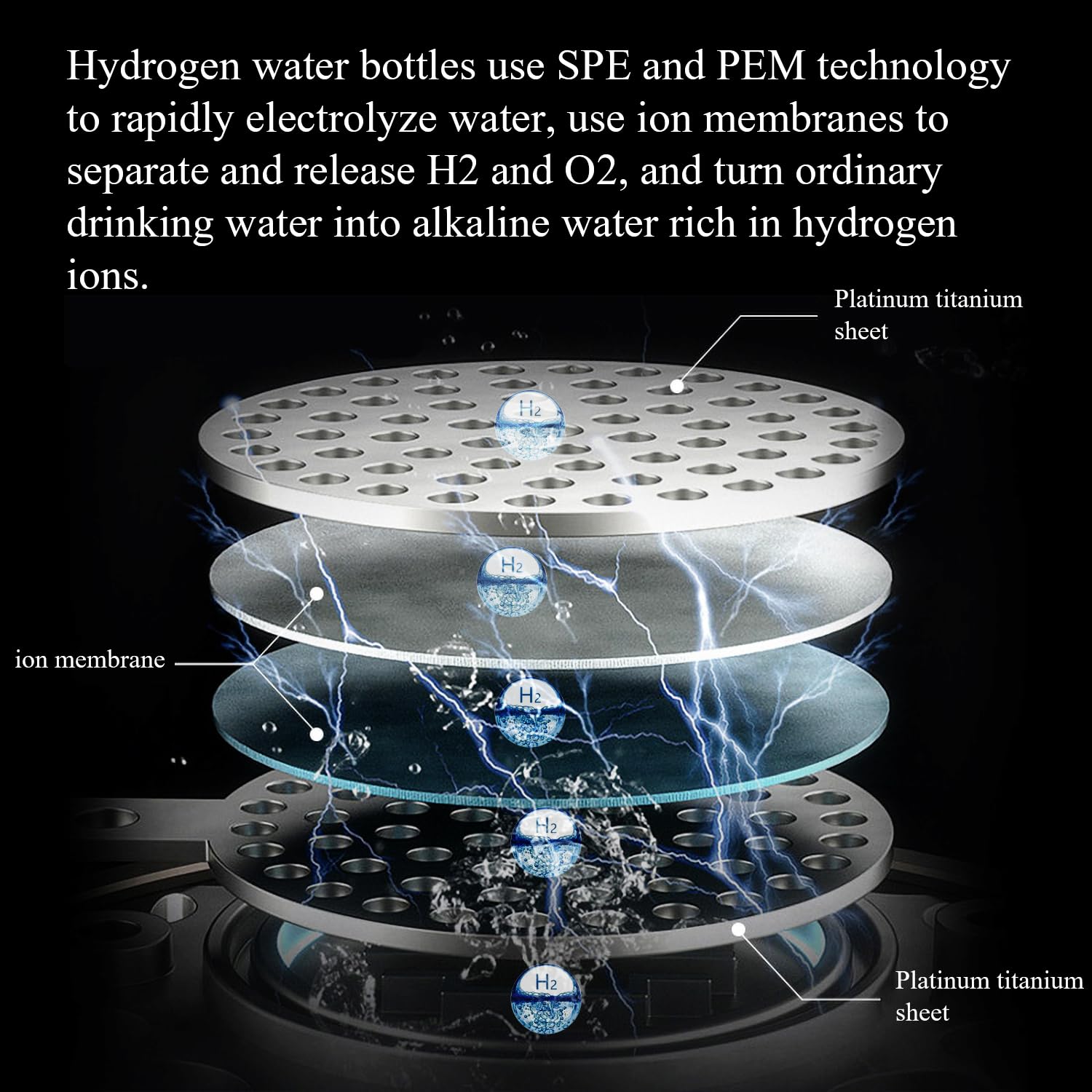 1.5L Hydrogen Water Bottle M51436