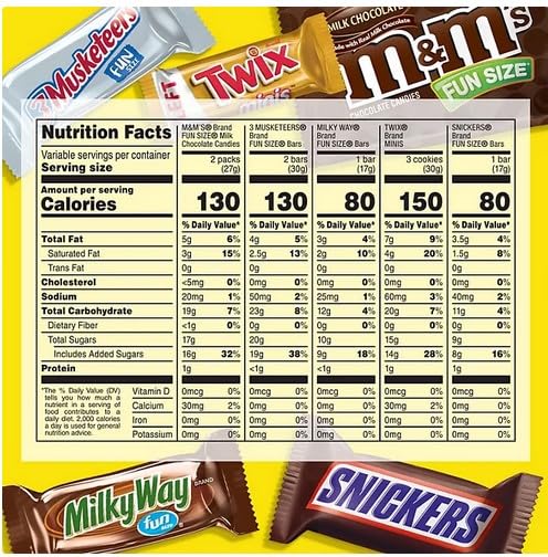 1 Pound Assorted Bulk Chocolate Mix R177