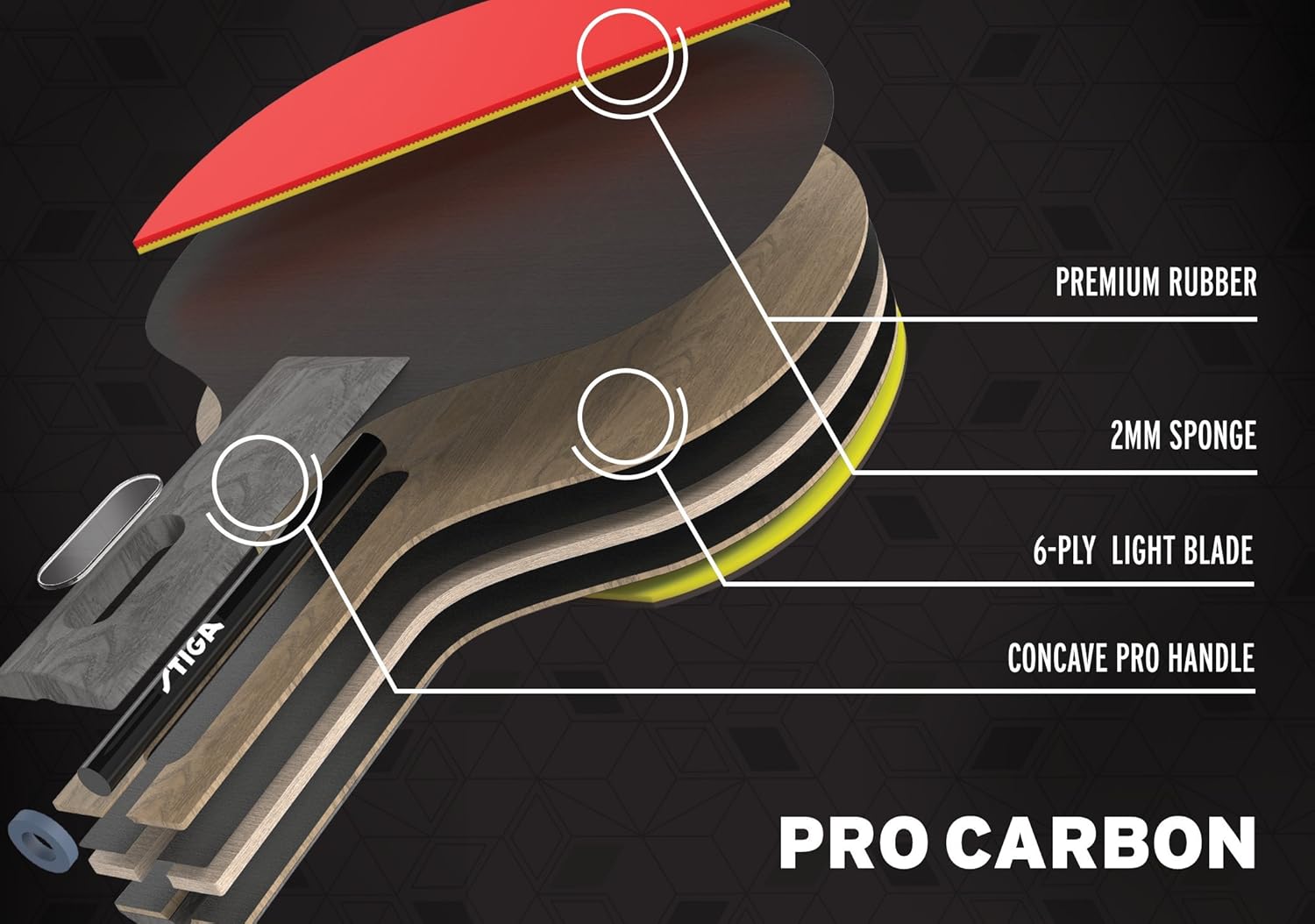 Pro Carbon Table Tennis Racket E436245