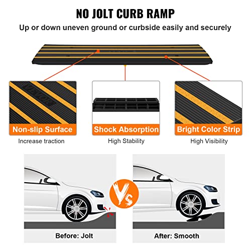 2 Pack Heavy Duty 32000 lbs Capacity Curb Ramp Set A87315