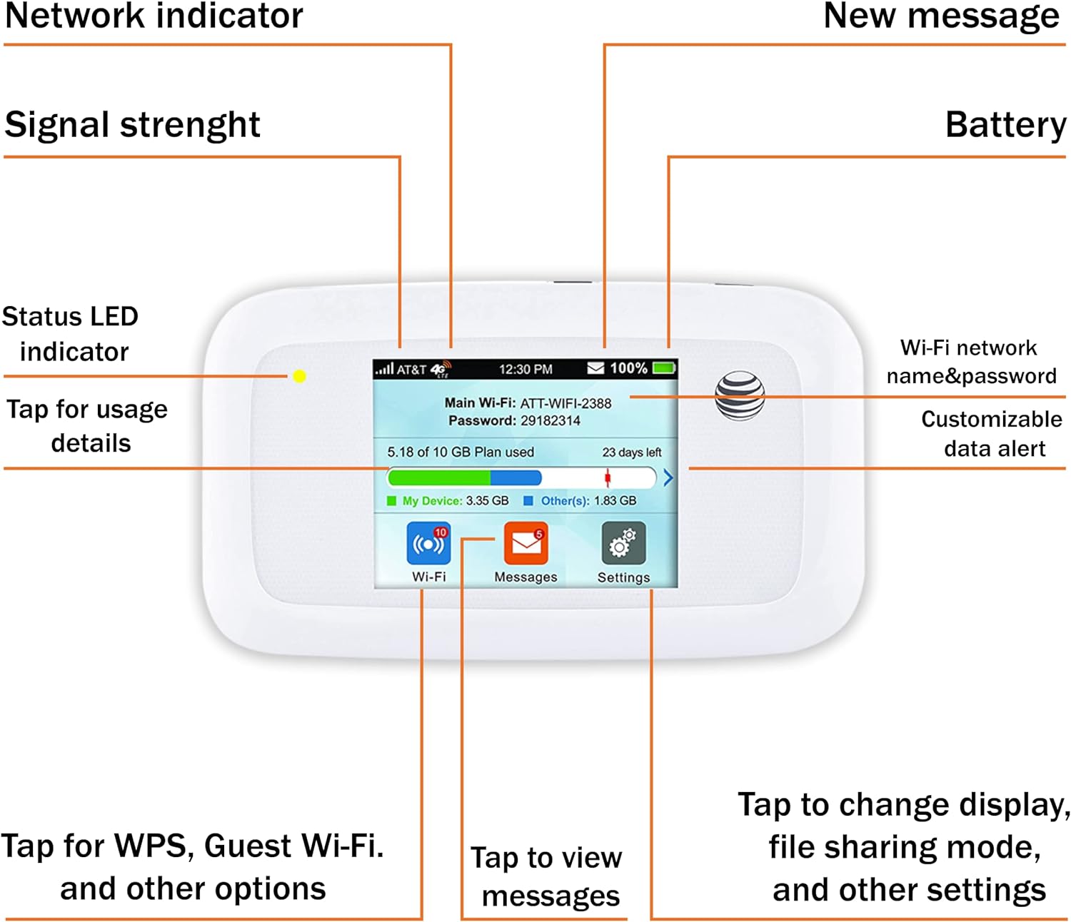 Mobile Hotspot Router L40687