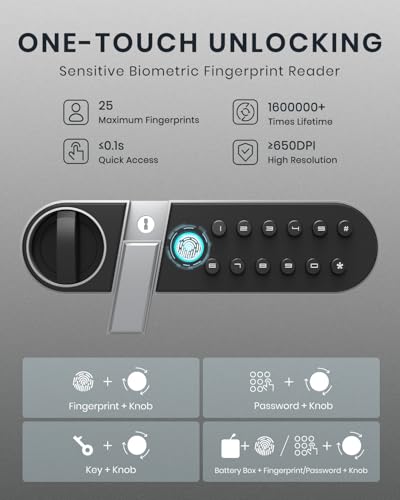 1.4 Cu ft Biometric Digital Safe with Key R228067