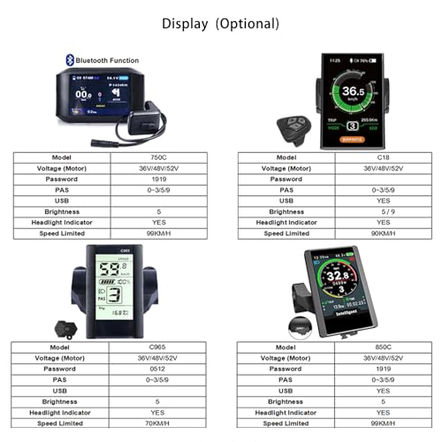 48V 500W 1000W Mid Drive Kit with LCD Display & Chainring Mountain Bike L835297