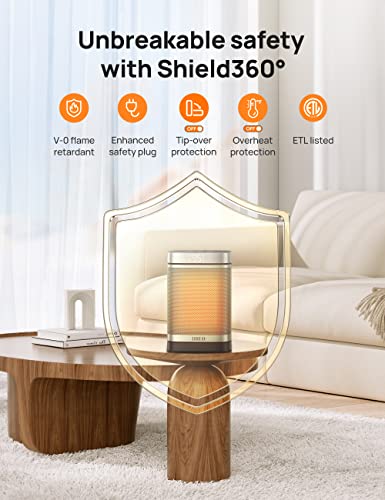 1500W PTC Ceramic Space Heater with Digital Thermostat B719687