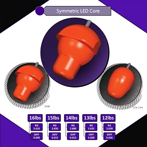 Hammer Purple Pearl Urethane Bowling Ball O3041