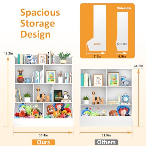 White 4 Tier Bookshelf and Toy Storage Organizer with 8 Cabinet O921