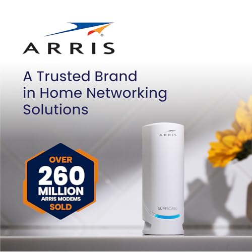 DOCSIS 3.1 Multi-Gigabit Cable Modem Y2481