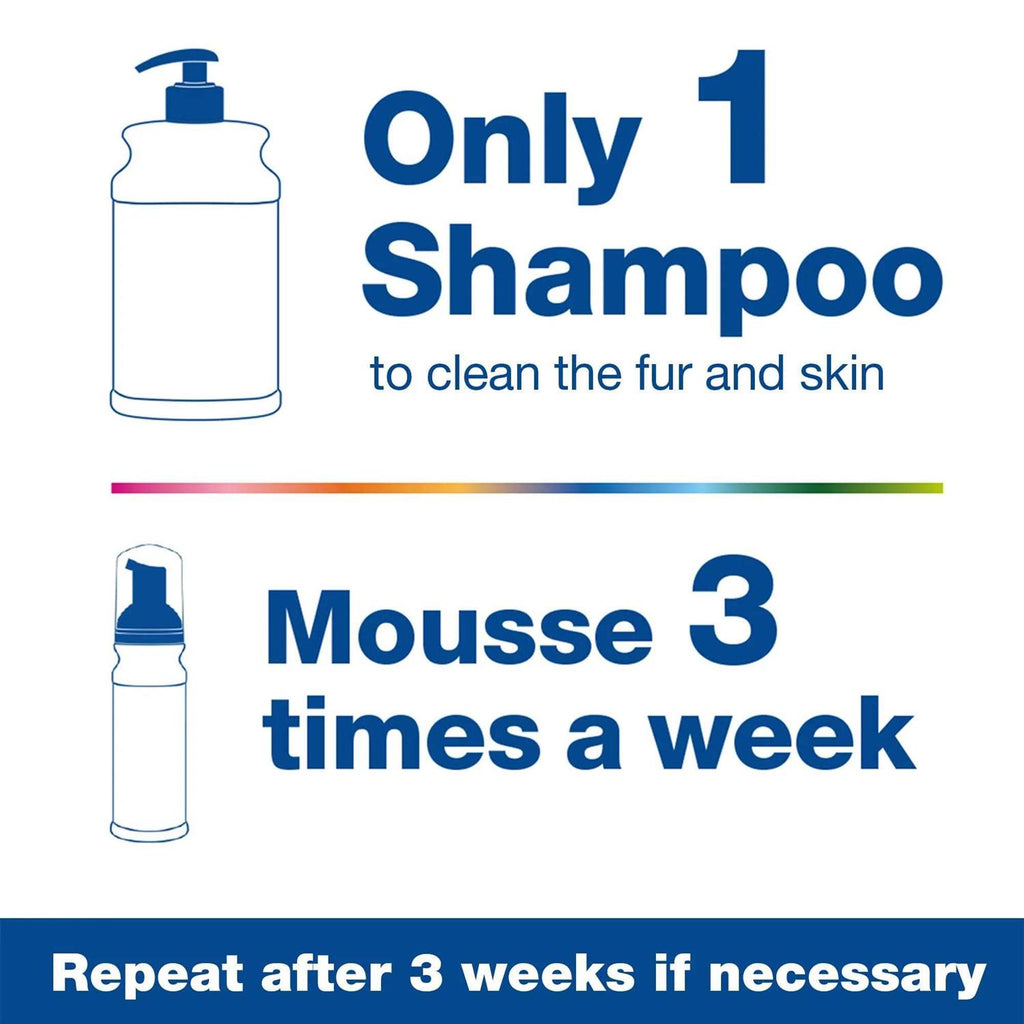 Douxo S3 SEB Shampoo T80783
