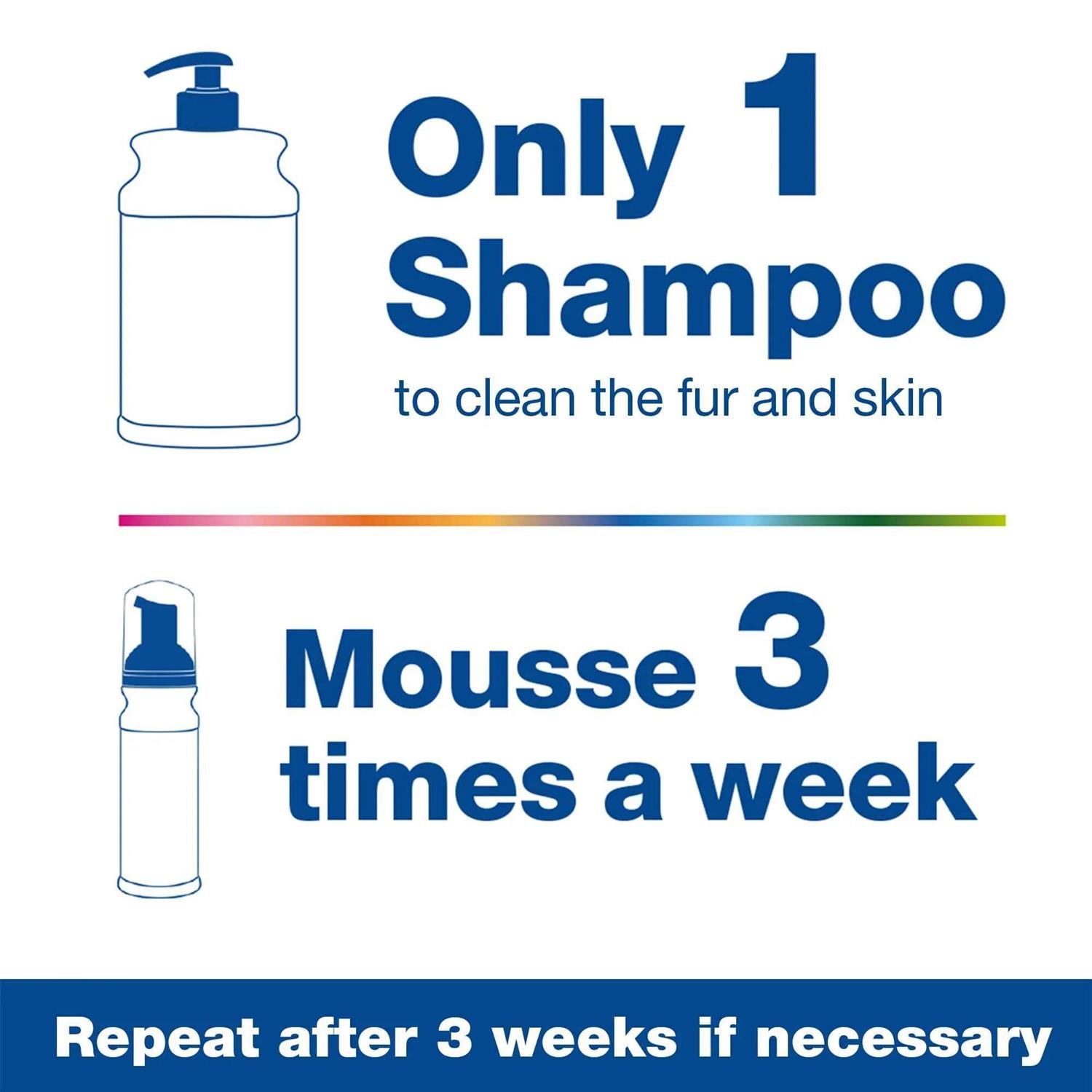 Douxo S3 SEB Shampoo T80783