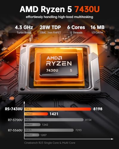 Mini PC Gaming, AMD Ryzen 5 7430U, 16GB DDR4 512GB SSD, 4K Triple Display WiFi6 BT5.2 D284