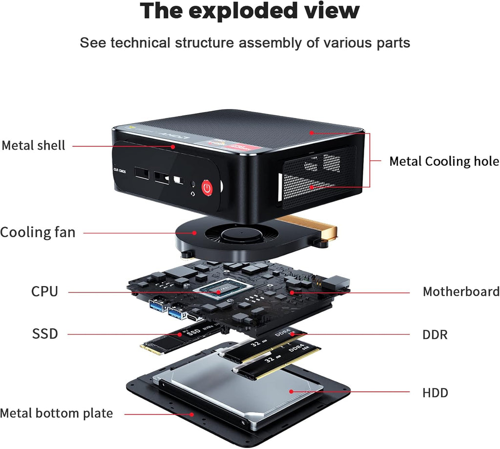 Mini PC, 16 GB RAM, 500 GB M.2 NVME SSD, Windows 11 Pro J9302